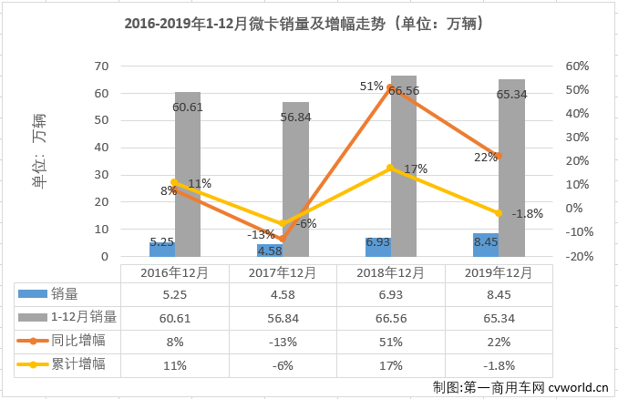 澳门十大正规网投平台