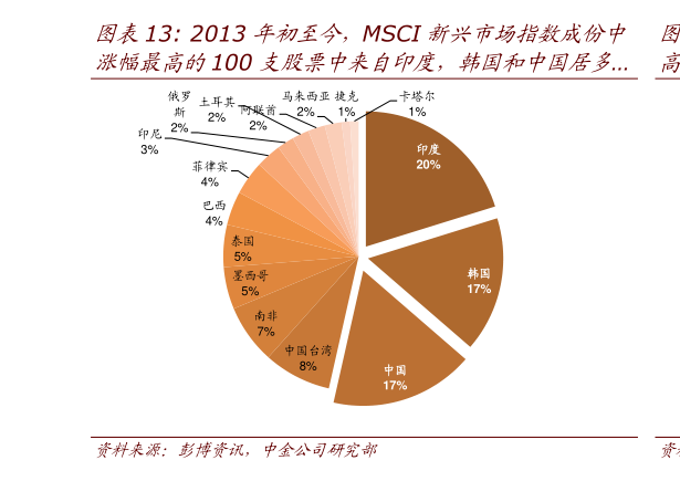 澳门十大正规网投平台